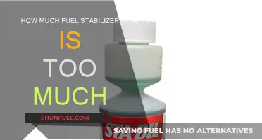 Fuel Stabilizer: When Does More Become Too Much?