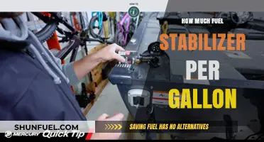 Fuel Stabilizer: How Much to Use Per Gallon?