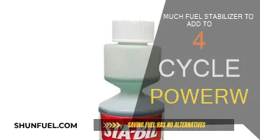 Fuel Stabilizer for 4-Cycle Power Washers: How Much to Add?