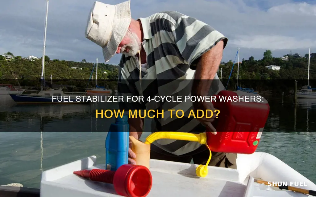 how much fuel stabilizer to add to 4 cycle powerwashers