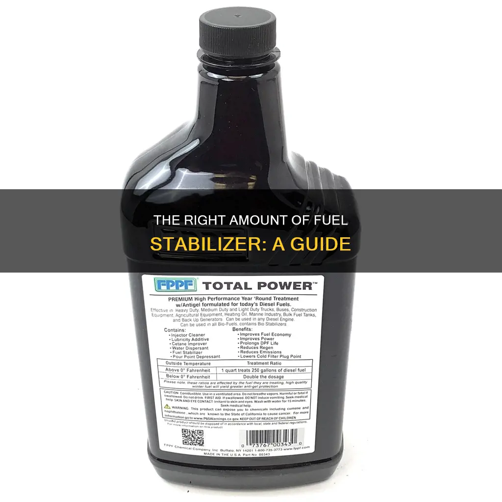 how much fuel stabilizer to use