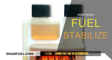 Fuel Stabilizer: How Much is Enough?