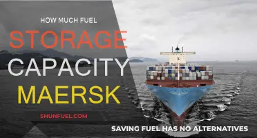 Maersk's Fuel Storage Capacity: A Deep Dive