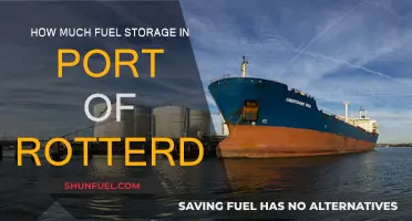 Rotterdam's Fuel Storage Capacity: How Much Does It Hold?