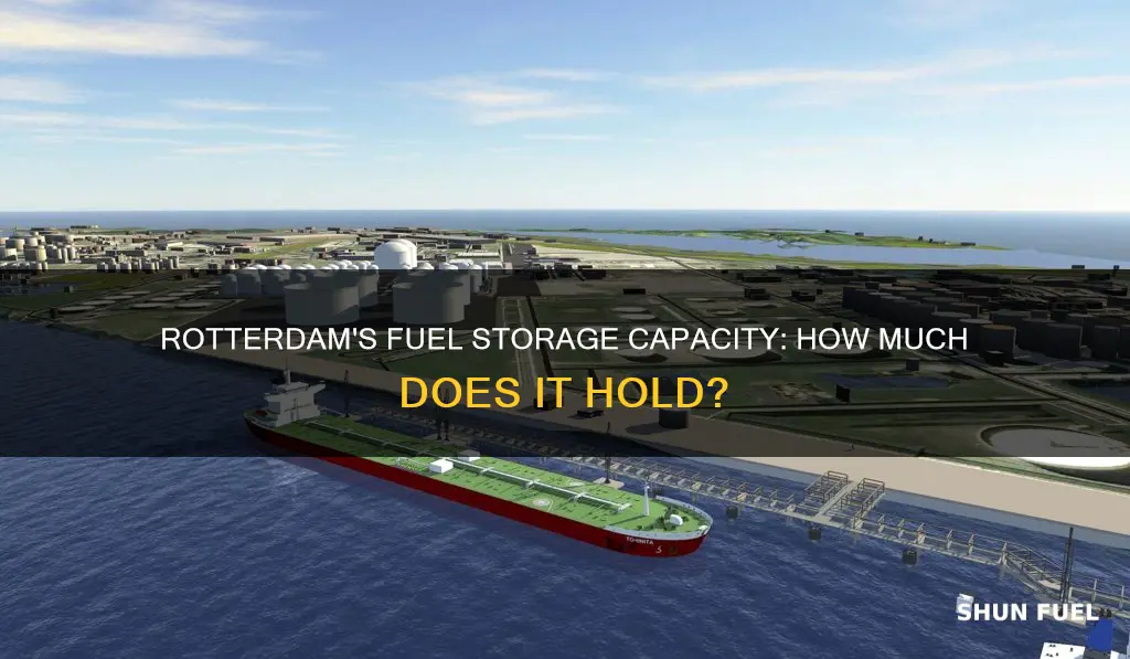 how much fuel storage in port of rotterdam