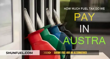 Fuel Tax in Australia: How Much Do We Pay?