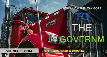 Where Does Fuel Tax Money Go?