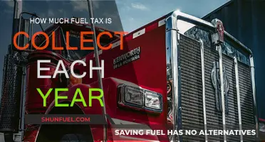 Fuel Tax: Annual Revenue Collection Insights