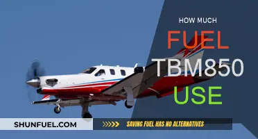 Fuel Efficiency of TBM850: How Much Does it Burn?