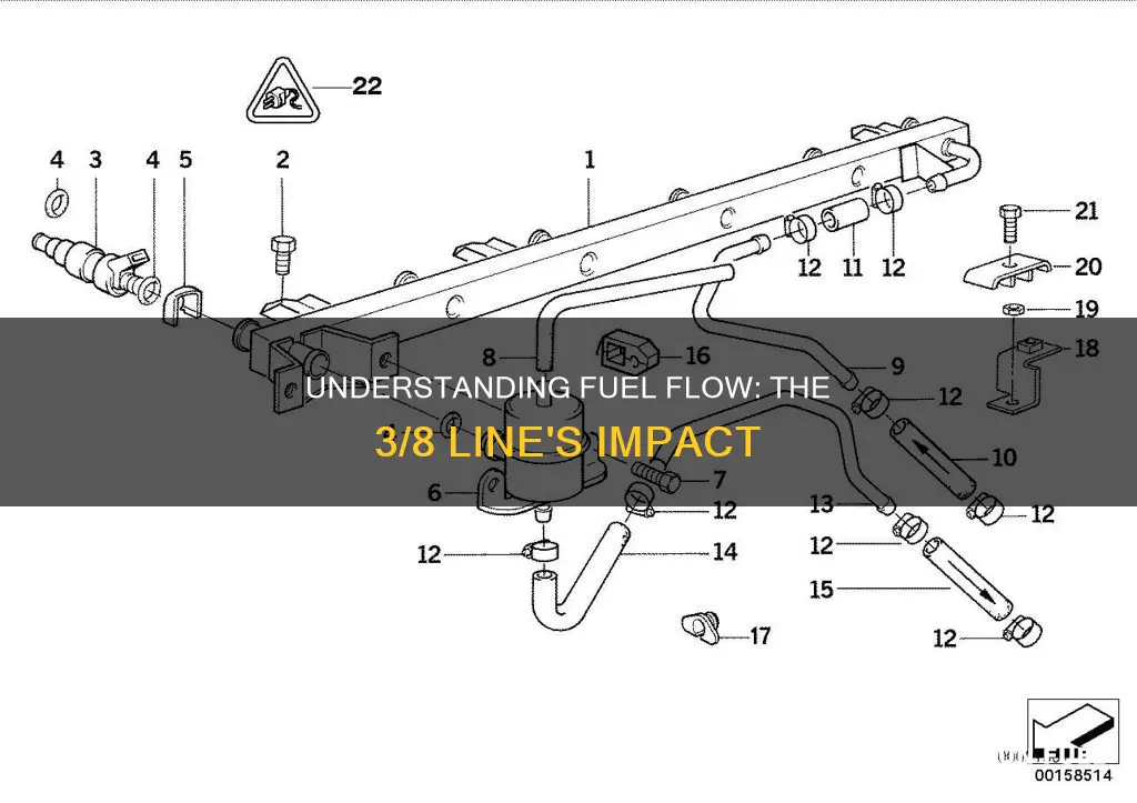 how much fuel through 3 8 line