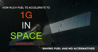 Fuel Requirements for Accelerating to 1g in Space