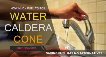 Boiling Water: Fuel Efficiency with Caldera Cone