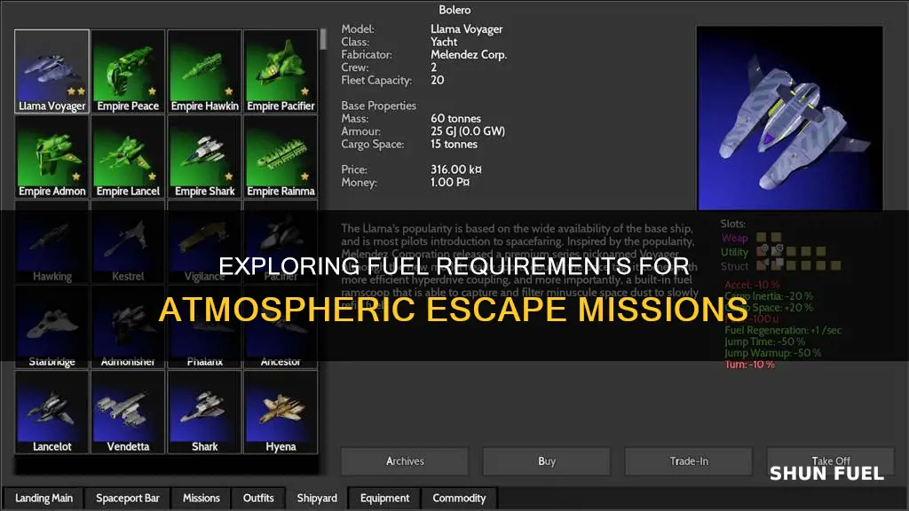how much fuel to break atmosphere