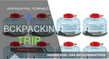 Backpacking Fuel: How Much to Bring?