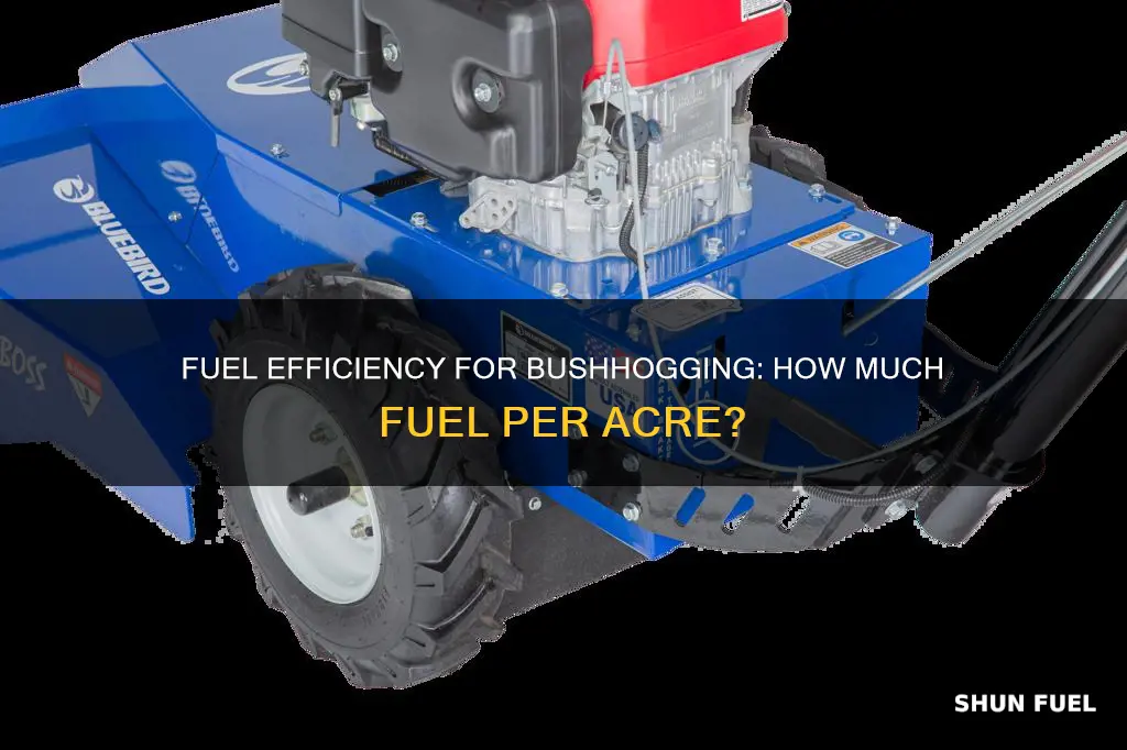 how much fuel to bushhog per acre