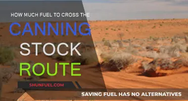 Fuel Requirements for Canning Stock Route Crossing