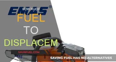 Fuel Efficiency: Displacement and Mileage Balancing Act