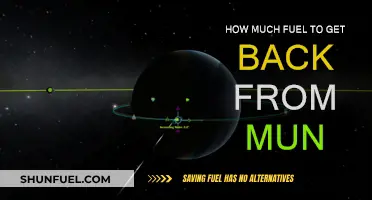 Fuel Requirements: Returning from Mun