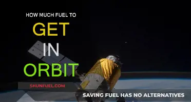 Fuel Requirements for Orbit: How Much is Enough?