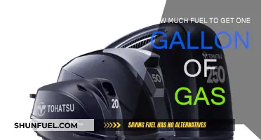 The Energy Cost of Gas: Extracting One Gallon
