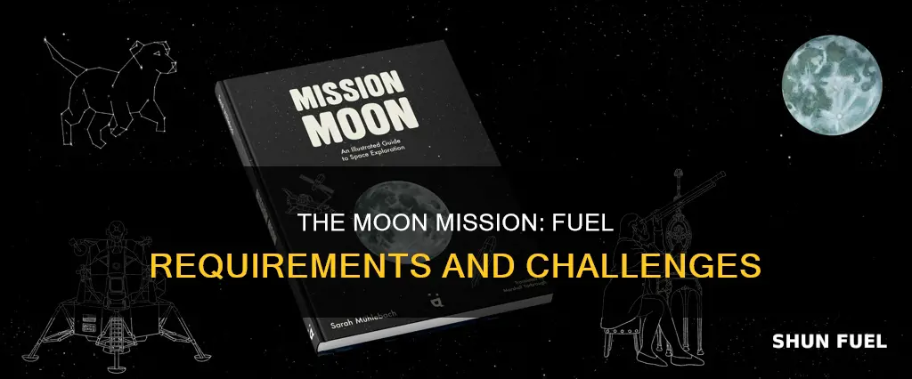 how much fuel to get to the moon