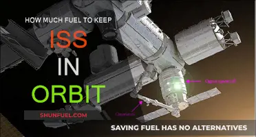 Fuel Requirements to Keep ISS in Orbit