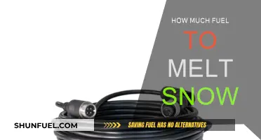 Melting Snow: How Much Fuel Do You Need?