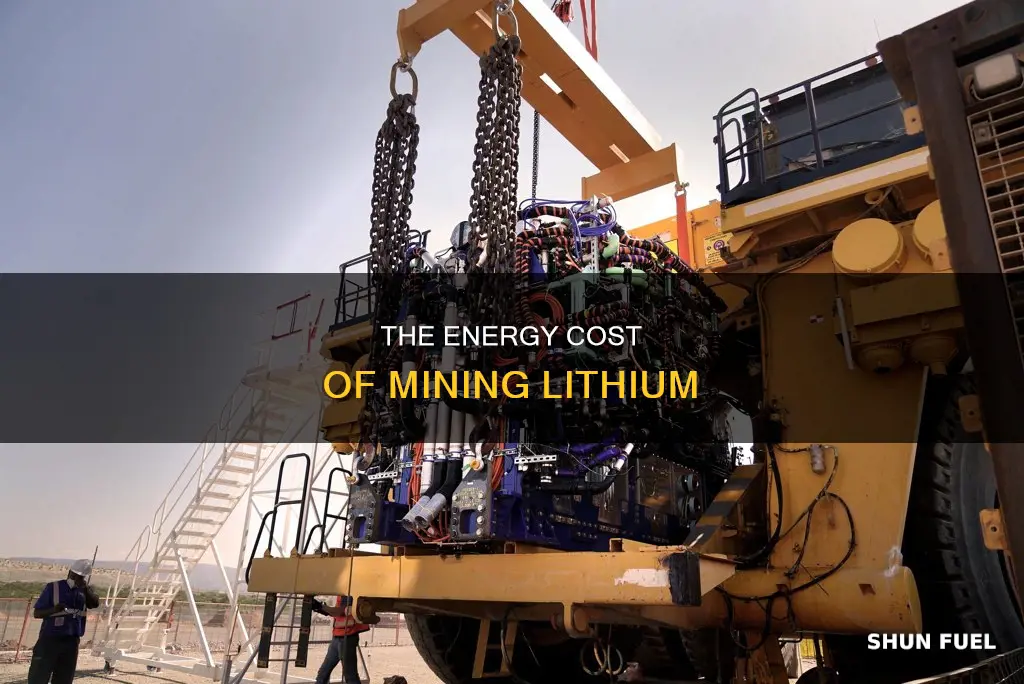 how much fuel to mine lithium