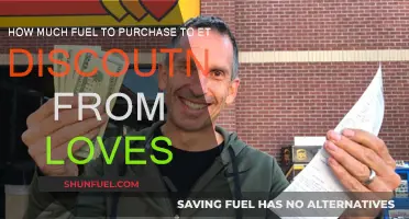 Fuel Discount Strategies: How Much Fuel to Buy at Loves?