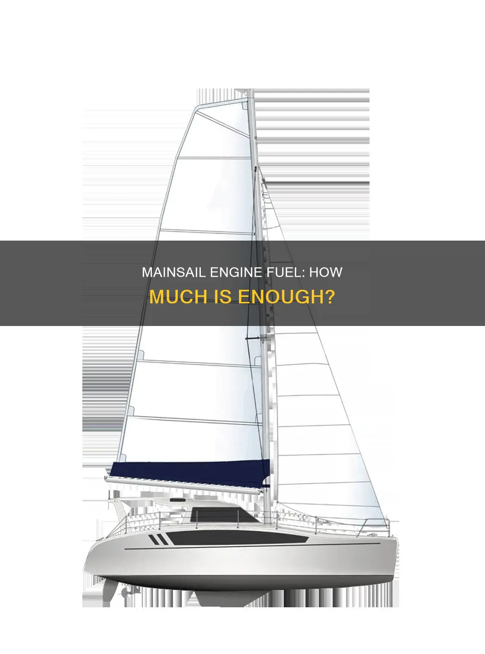 how much fuel to put in mainsail engine