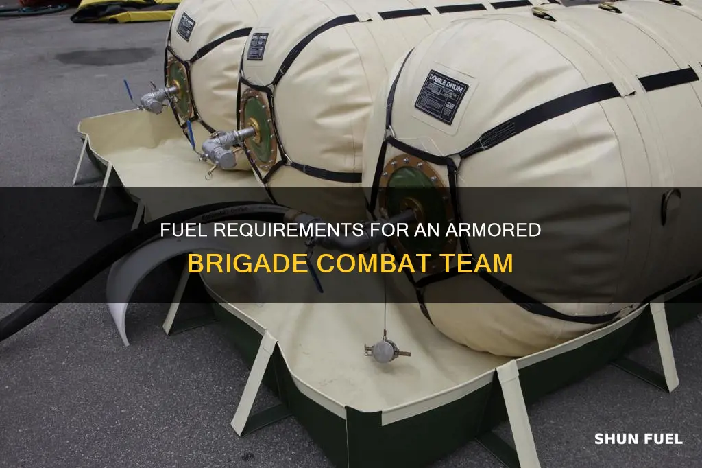 how much fuel to support armored brigade combat team