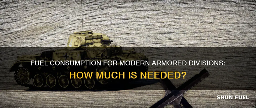 how much fuel to support modern armored division