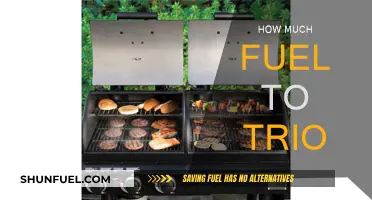 Fuel Trip Planning: How Much Fuel Do You Need?