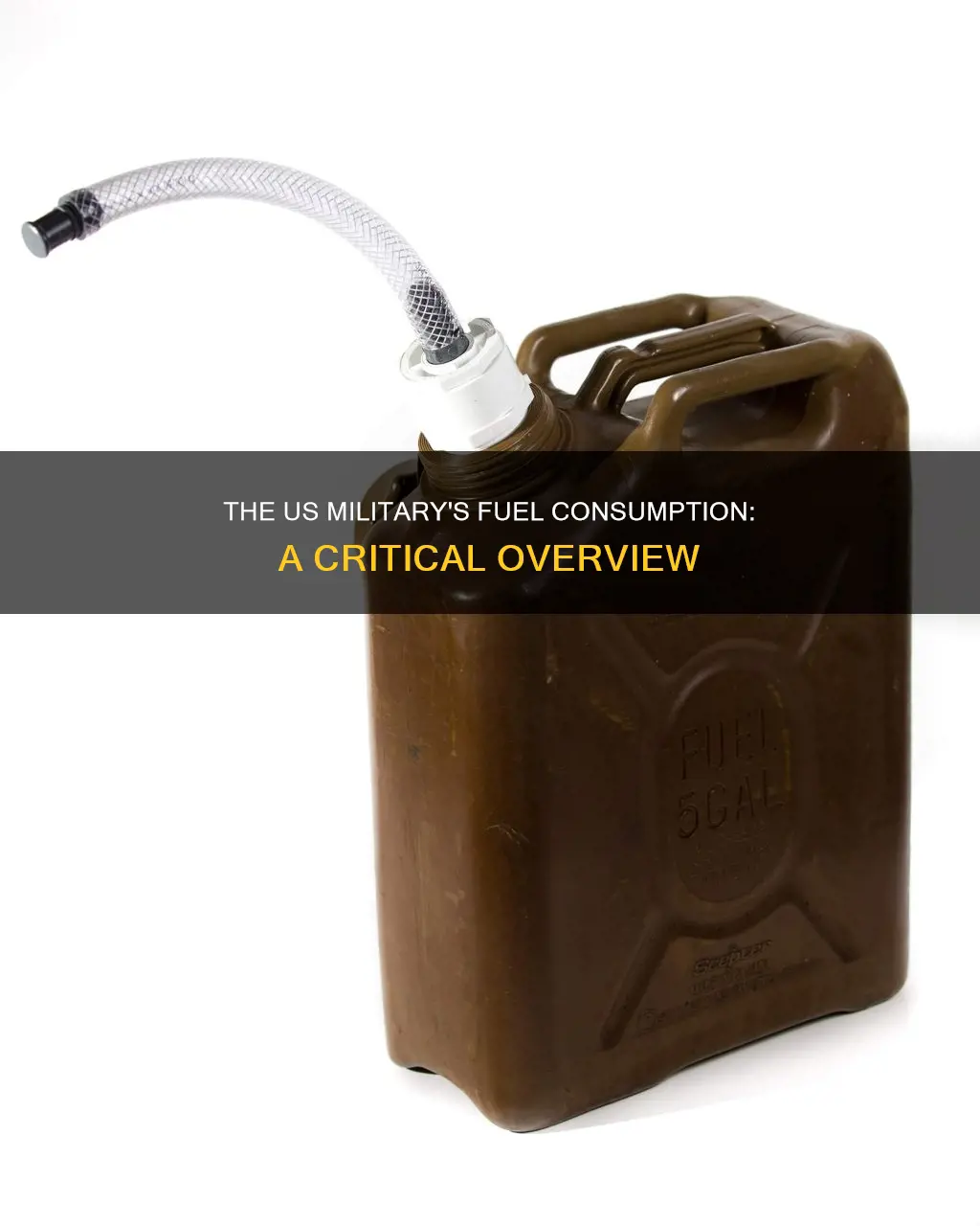how much fuel used by us military