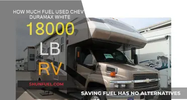 Chevy Duramax Fuel Efficiency While Towing a Large RV