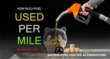 Fuel Efficiency: Tracking Mileage and Consumption