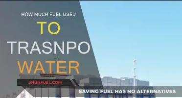 The Environmental Impact: Transporting Water and Fuel Usage