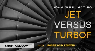 Jet Fuel Efficiency: Turbojet vs Turbofan Engine Comparison