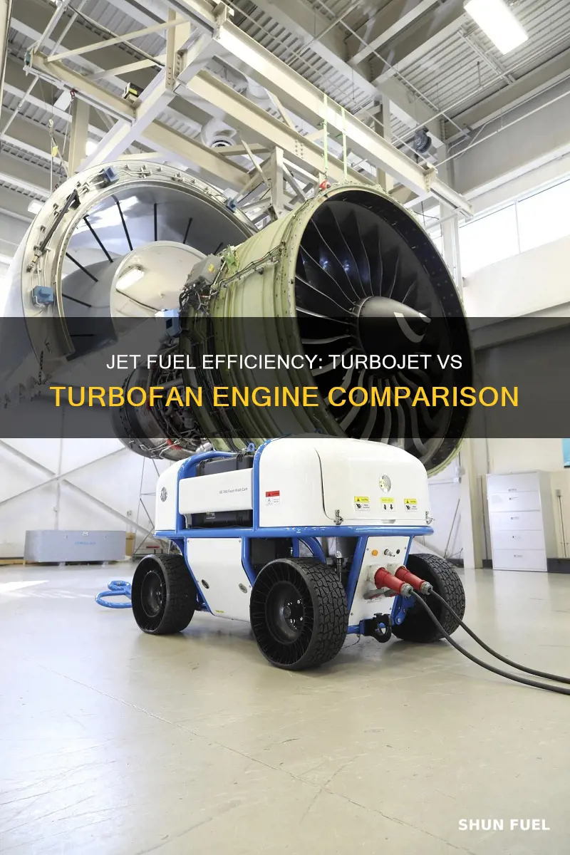 how much fuel used turbo jet versus turbofan