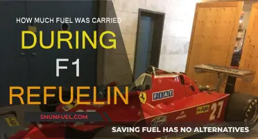 Fuel Frenzy: F1 Refueling Strategies and Secrets