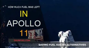 The Apollo 11 Mission: How Much Fuel Remained?