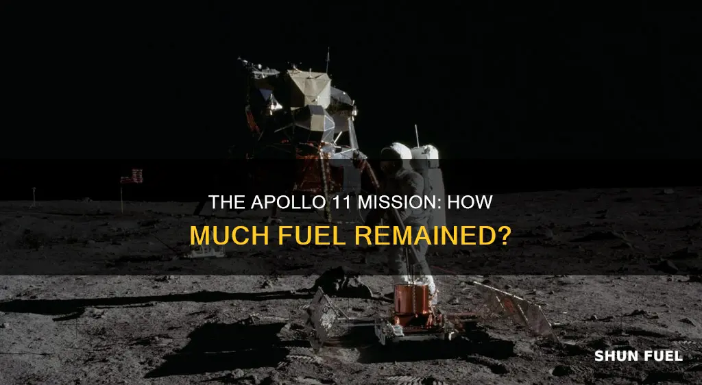 how much fuel was left in apollo 11