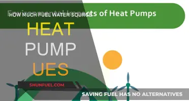Water Source Heat Pumps: Energy Efficiency and Cost Savings