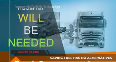 Fuel Demand: Predicting Future Consumption Trends