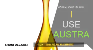 Fuel Consumption Across Australia: How Much Fuel is Needed?