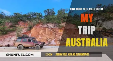 Calculate Your Fuel Costs for an Australian Road Trip