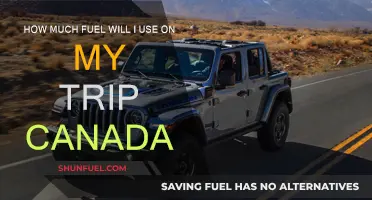 Fuel Consumption for a Canadian Road Trip