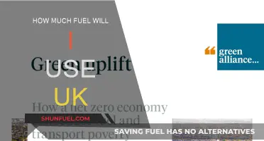 Fuel Consumption: Understanding UK Usage