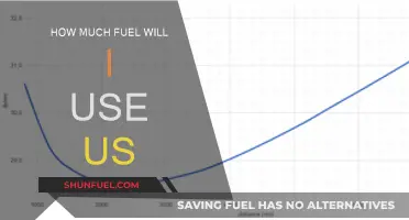 Fuel Consumption: Understanding Your Vehicle's Efficiency