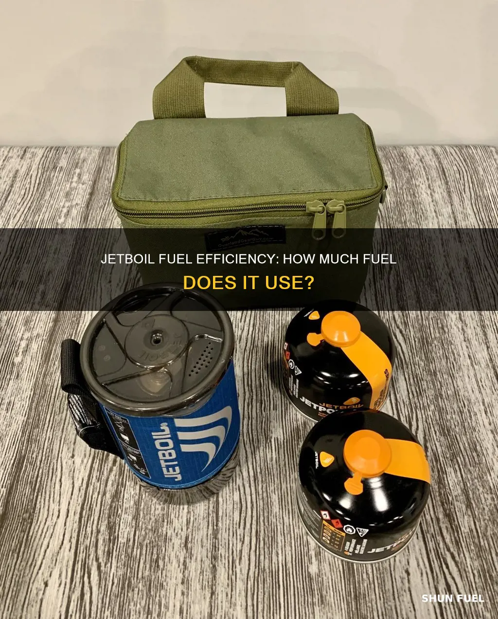 how much fuel will jet boil use